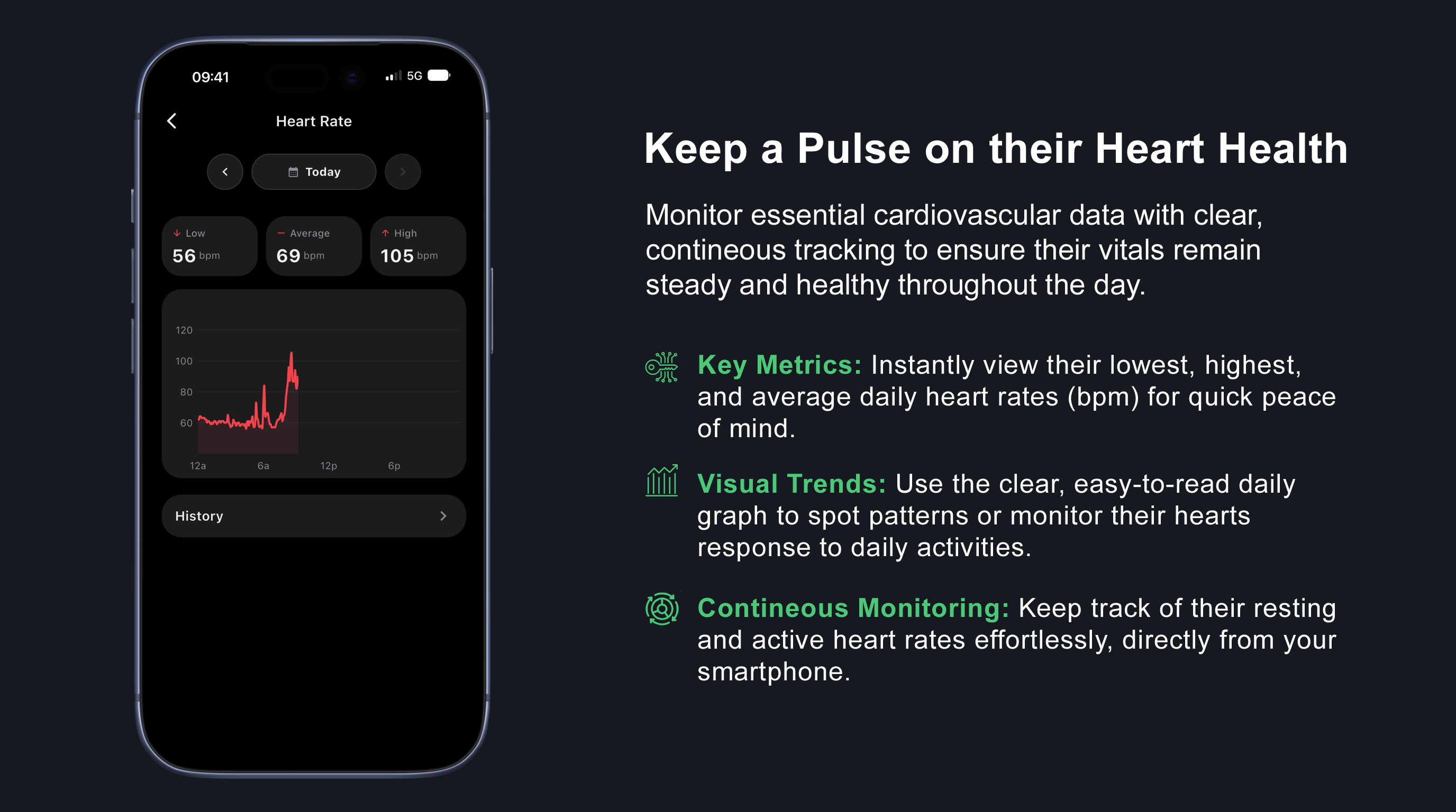 Heart rate tracking in the CloserLook app