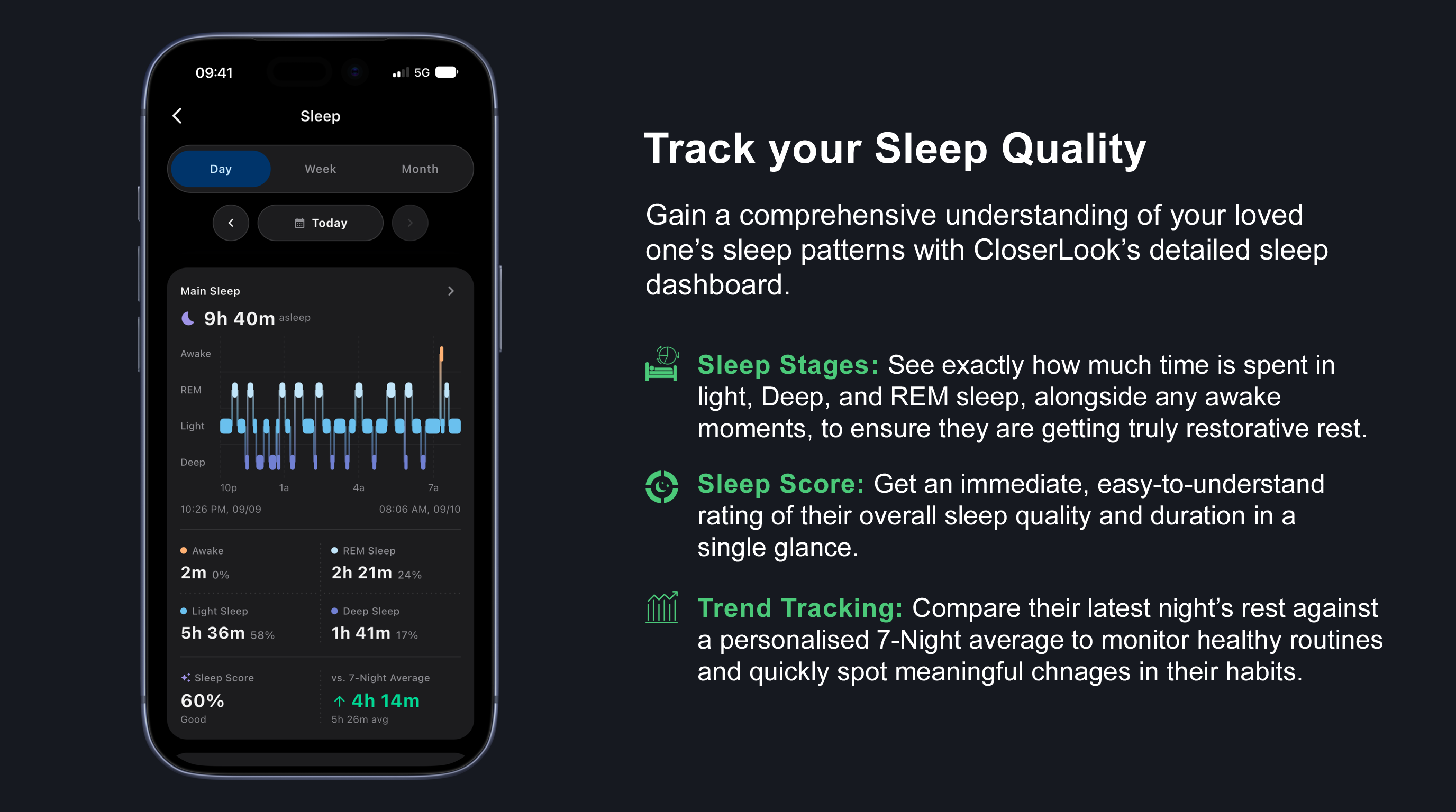 Sleep stages and sleep score in the CloserLook app
